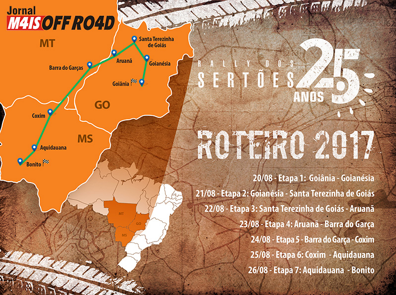 mapa_roteiro_pt_2017_v02